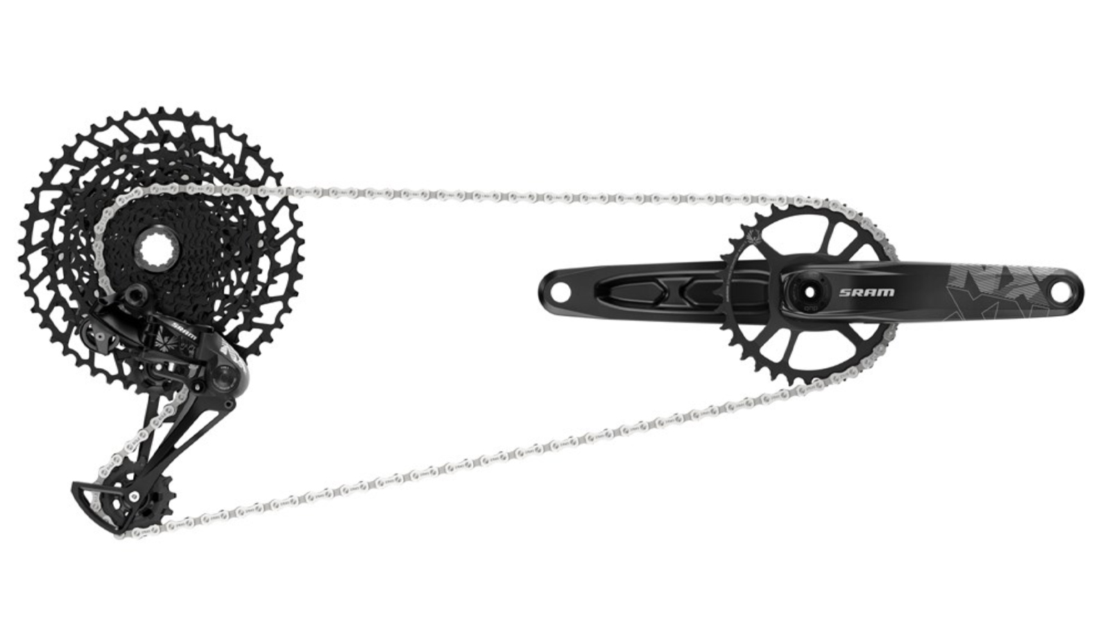 Sram Nx Vs Gx What Are The Key Differences Bike Perfect