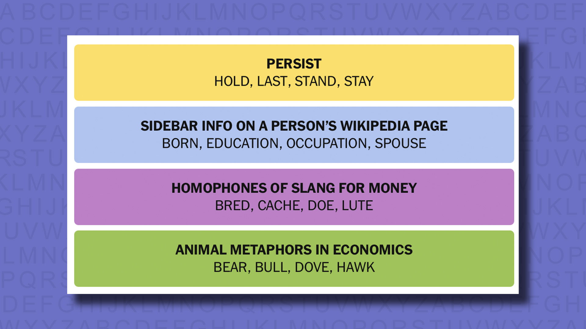 NYT Connections answers for game 728 on a purple background