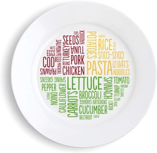 Food portion control plate