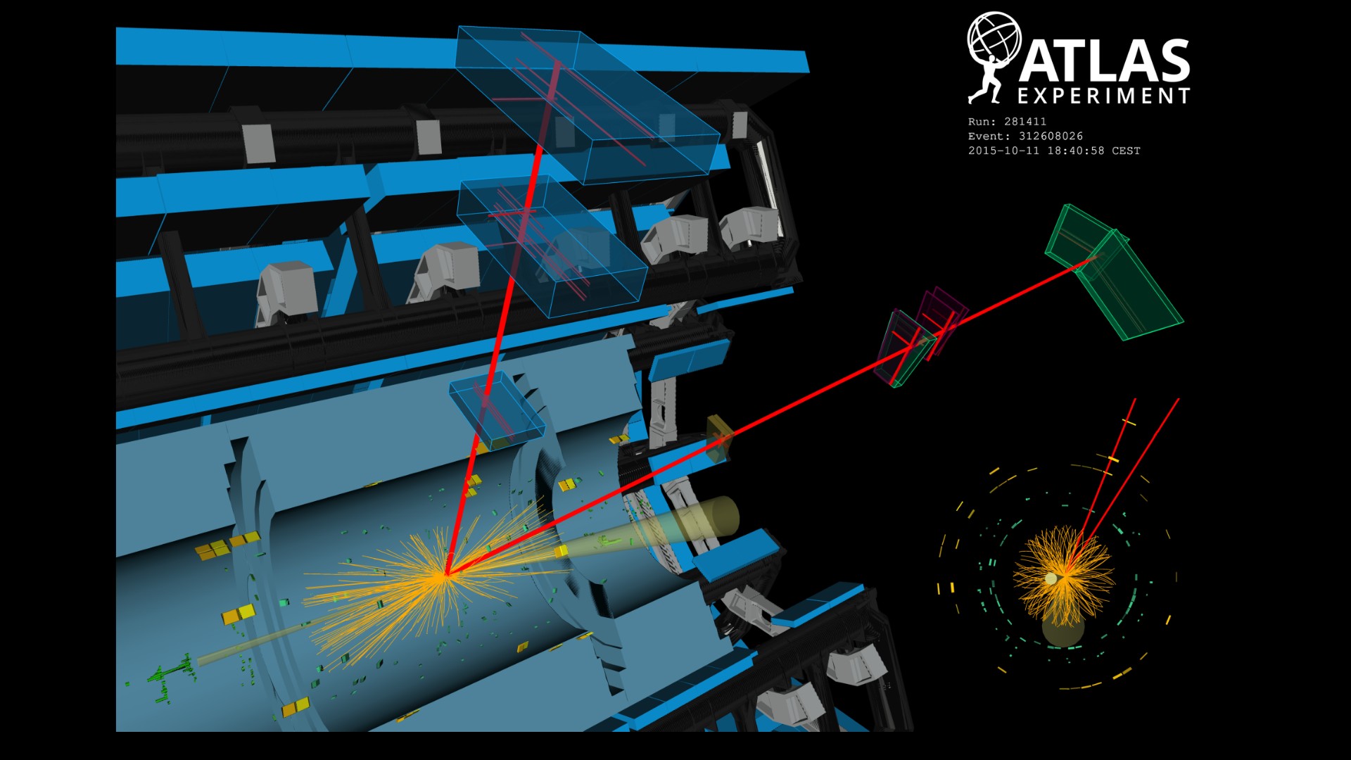 A Run 2 ATLAS event containing two muons (red) with mass compatible with that of the Higgs boson, and two forward jets (yellow cones). (Image ATLAS Collaboration/CERN)