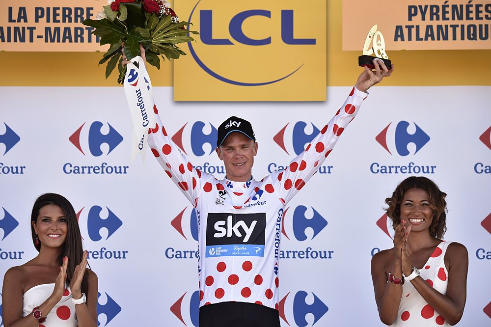 Chris Froome (Team Sky) also leads the mountain competition