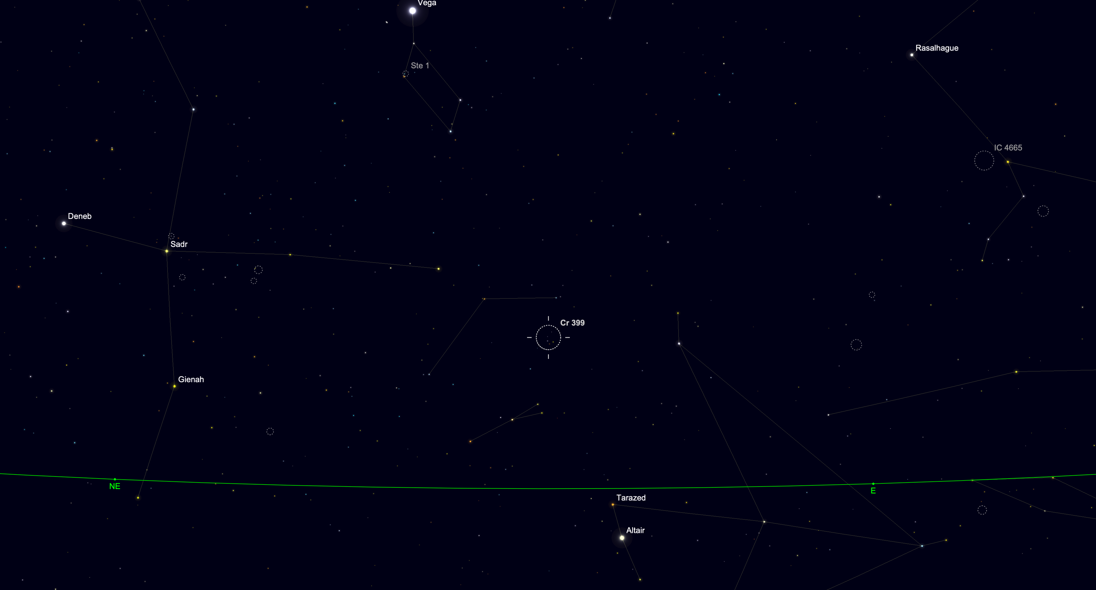 Sky chart showing the Coathanger asterism suspended between Cygnus and Aquila.
