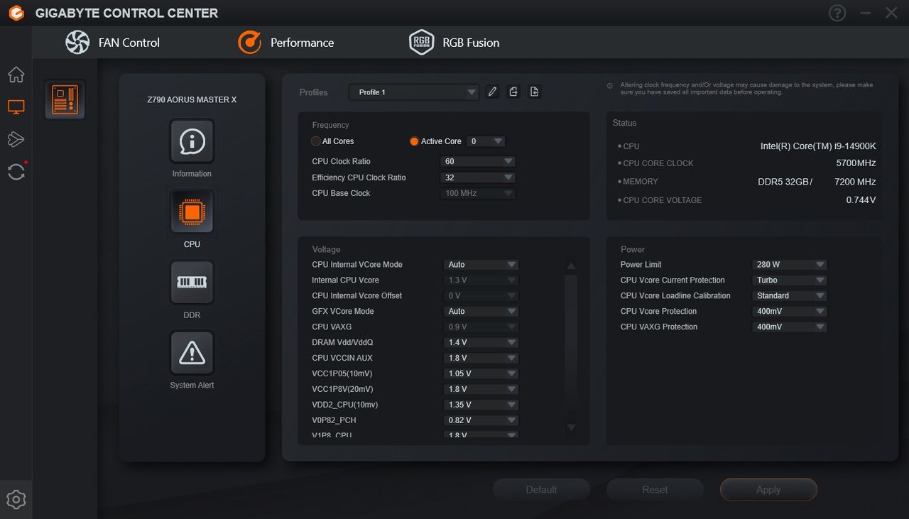 Gigabyte Z790 Aorus Master X