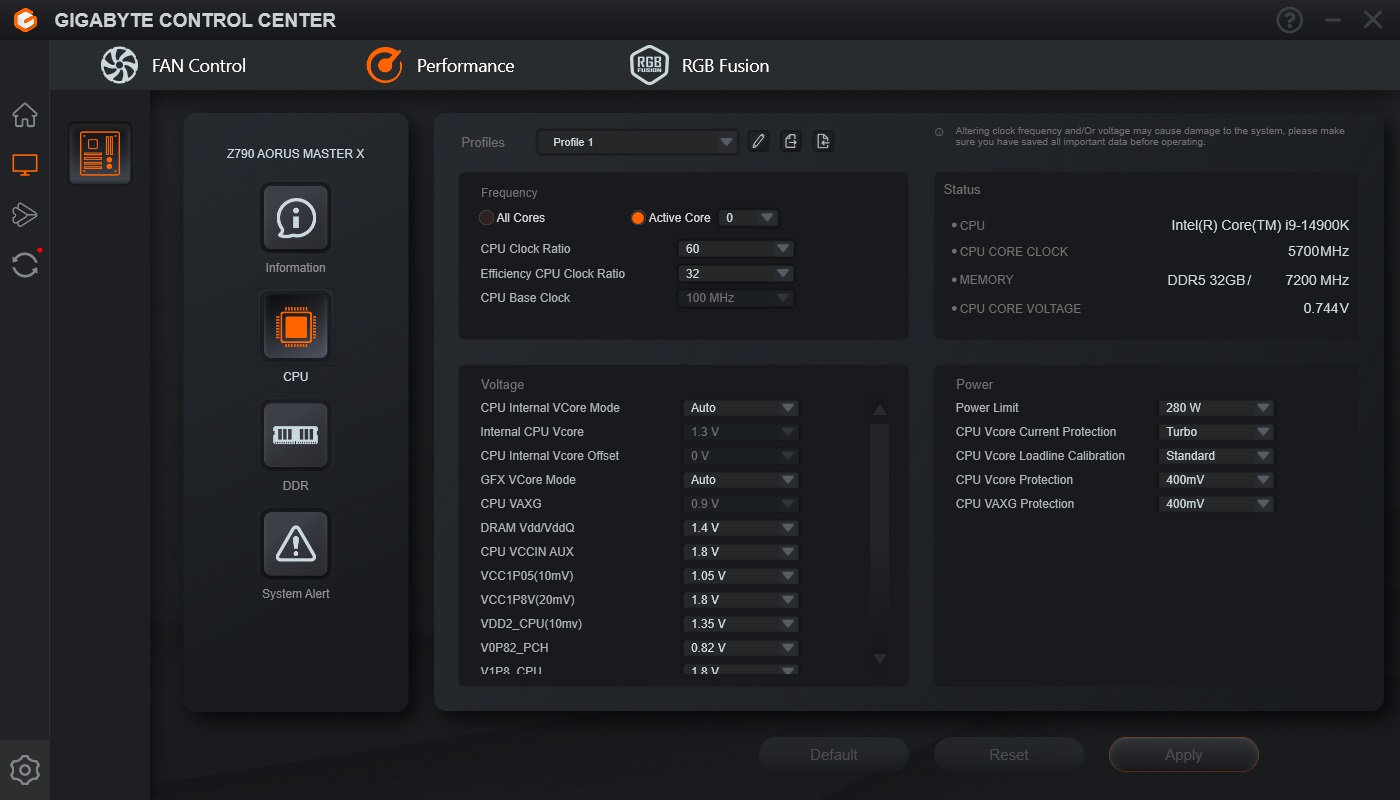 Gigabyte Z790 Aorus Master X