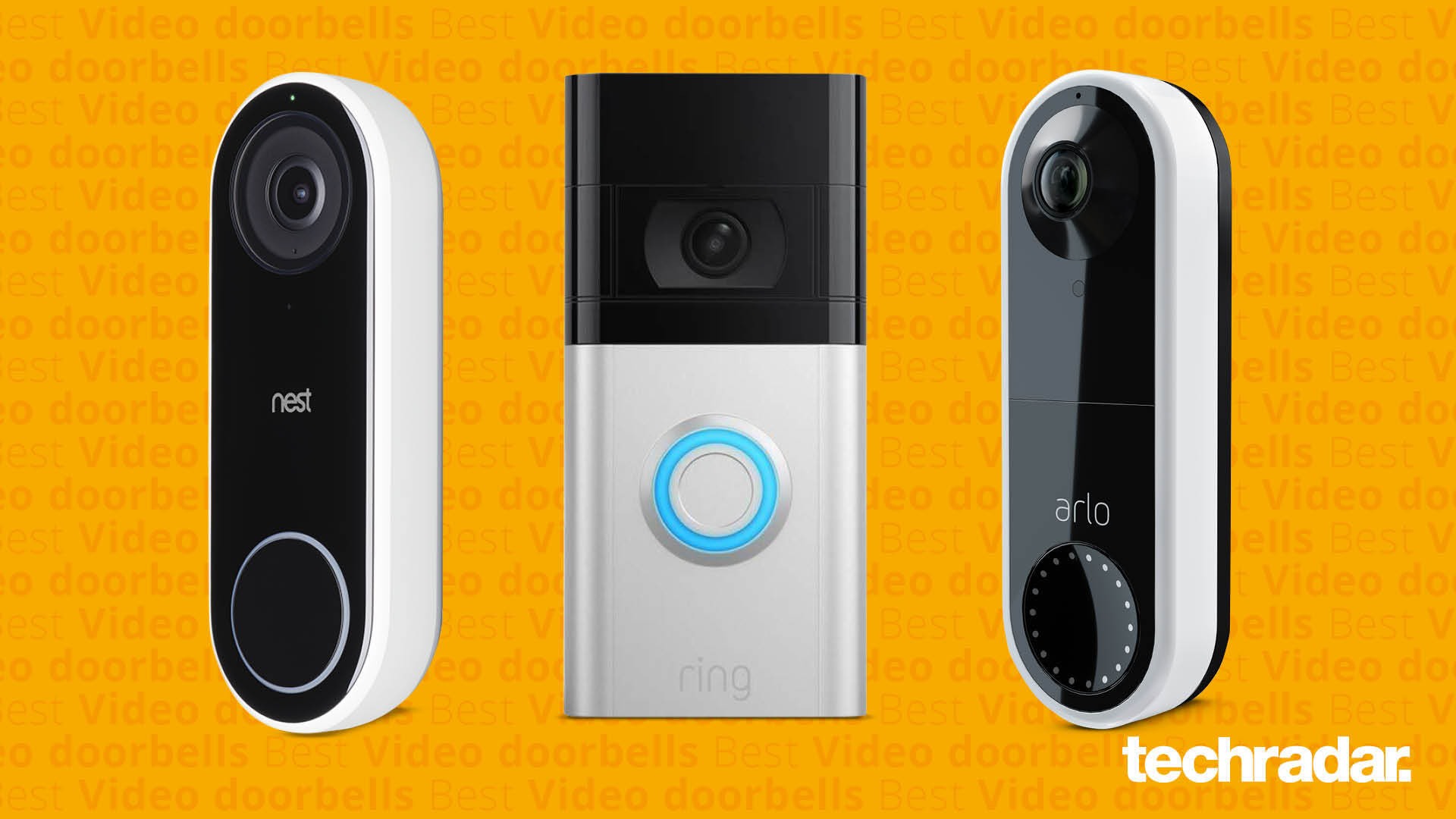 Best Doorbell Cameras