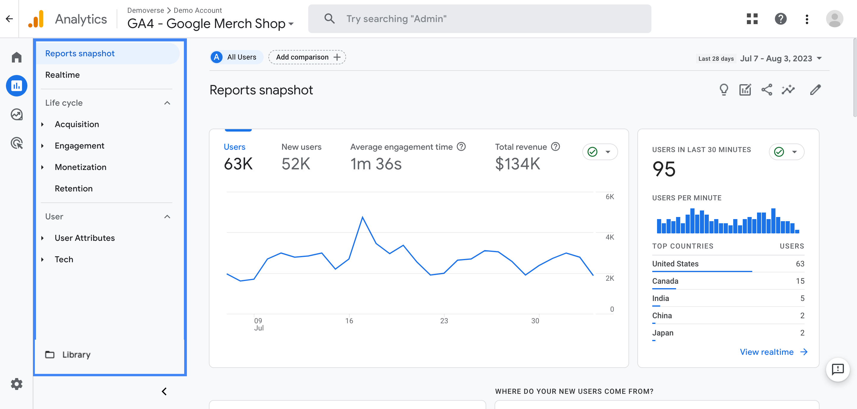 Google analytics in use.