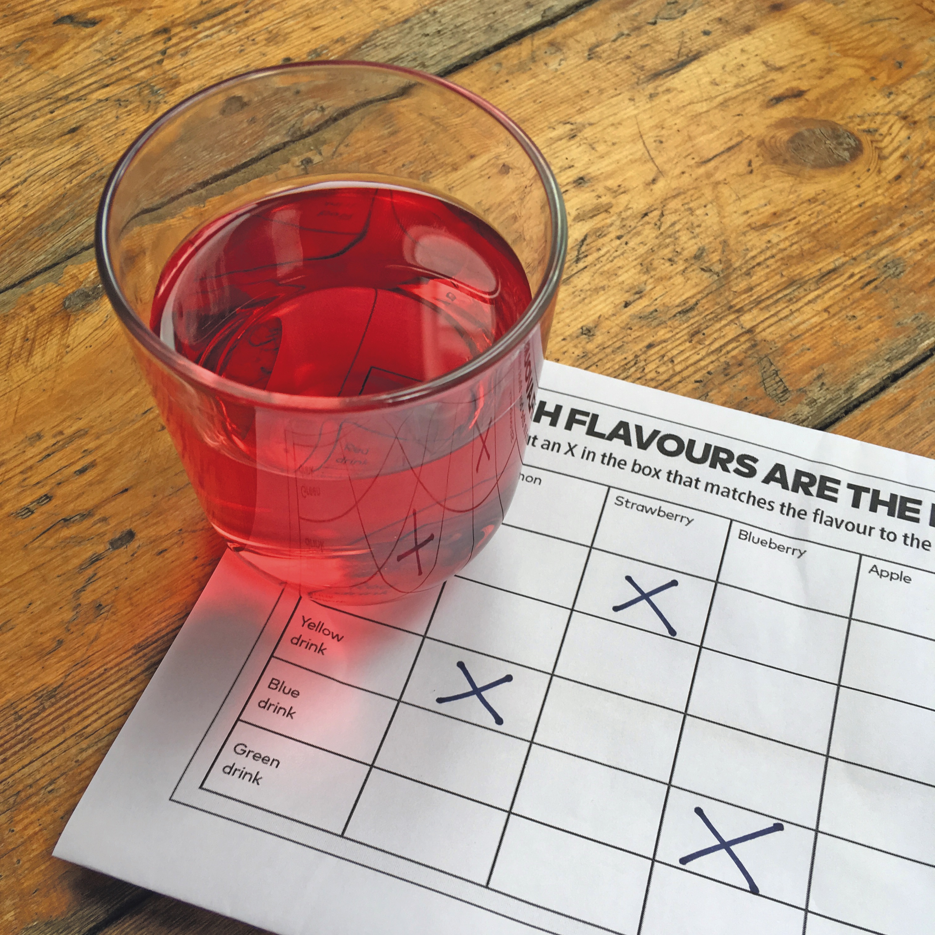 Glass with red liquid on top of paper