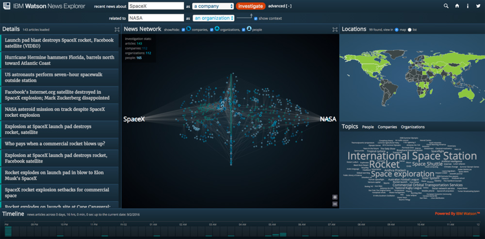 kantar information is beautiful contest