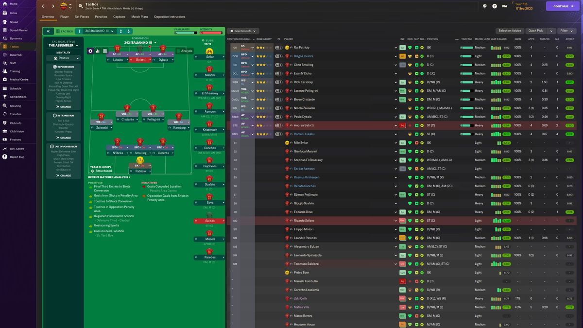 Football Manager 2024 review PC Gamer