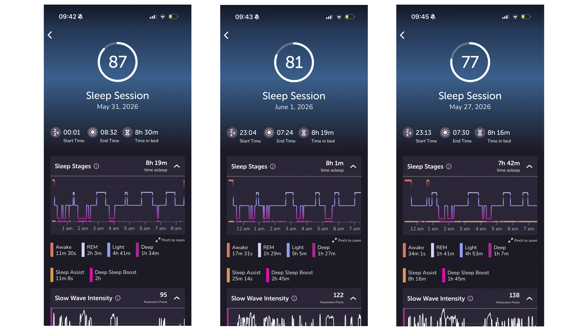 A series of three screenshots showing sleep tracking data from the Muse S Athena sleep headband
