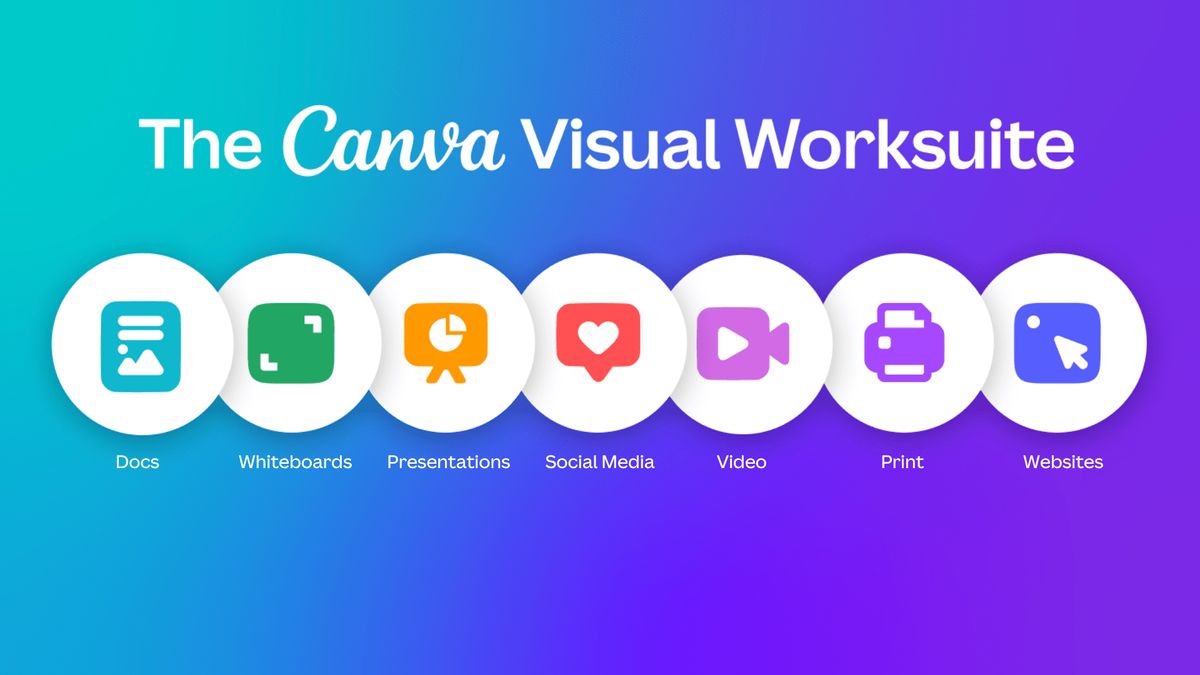 A graphic depicting all of the new apps in Canva Visual Worksuite