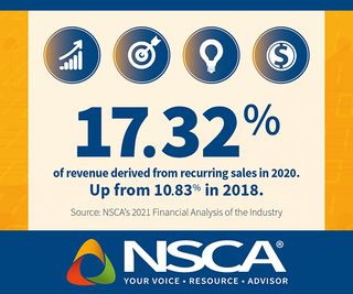 NSCA Releases 2021 Financial Analysis of the Industry