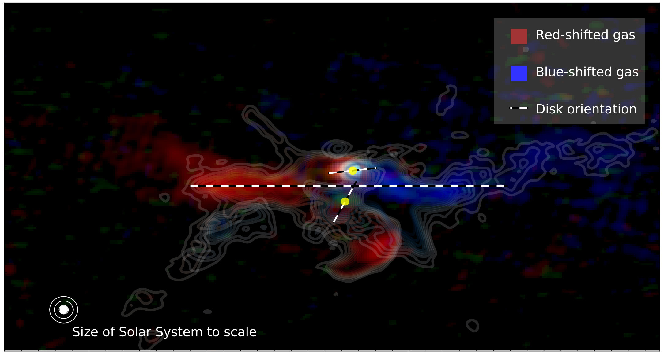 3 Planet-Forming Disks Around 2 Stars