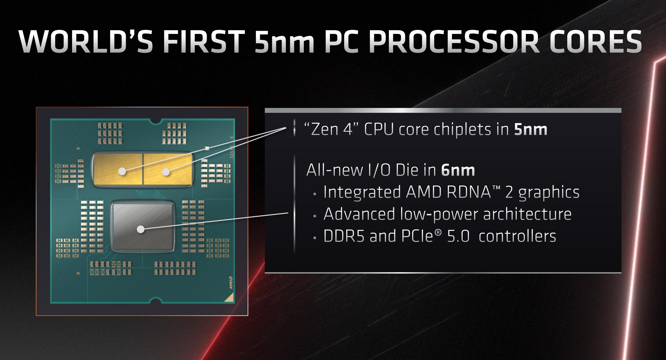 AMD