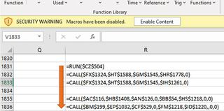 The warning that Microsoft Office currently see when they open files that were downloaded from the internet and contain macros.