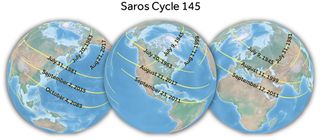 Some eclipse paths from Saros from members of saros 145.