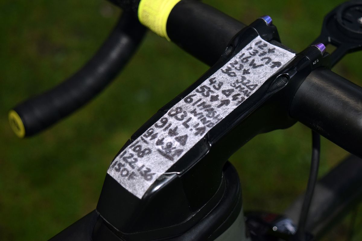 Annemiek van Vleuten's Scott Foil RC