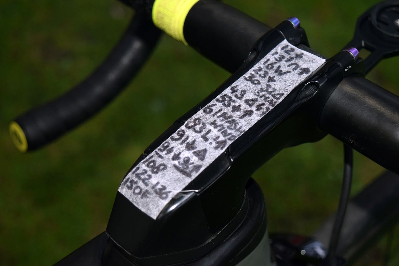 Annemiek van Vleuten's Scott Foil RC