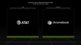 NVIDIA GeForce Now premium promotions