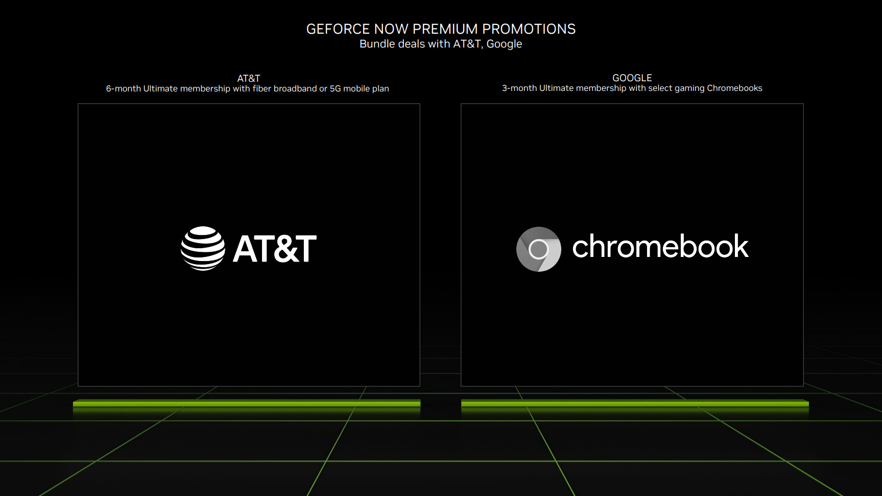 NVIDIA GeForce Now premium promotions