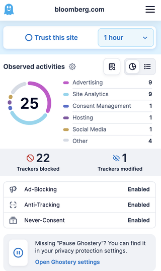 Ghostery observed activities