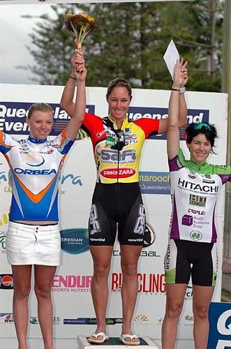 Women's podium