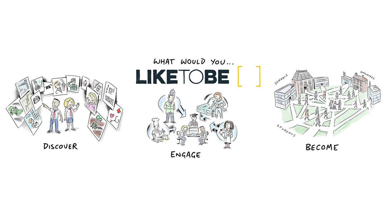 Sketches of kids illustrate "Discover, Engage, Become"
