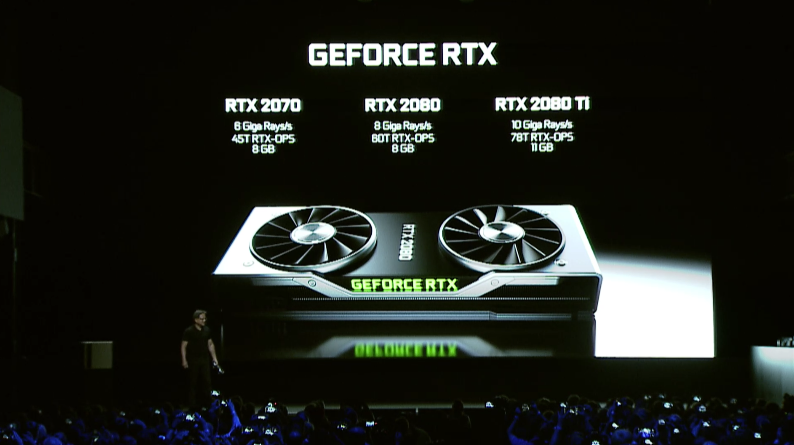 Nvidia's first RTX cards