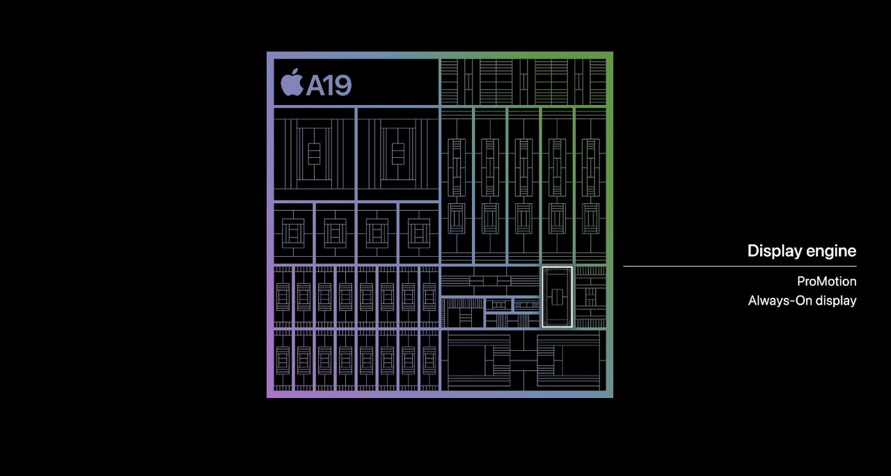 Apple A19