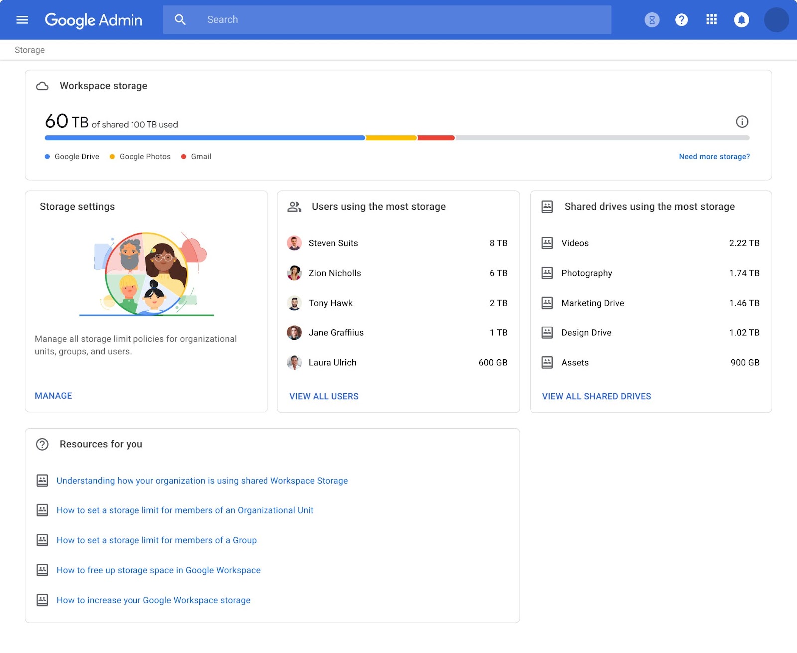 Google Workspace