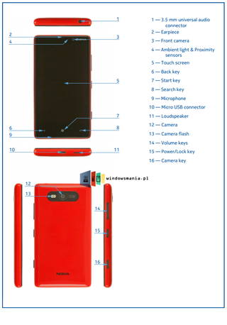 Lumia 820 Manual