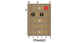 TGR387 Open G Chords