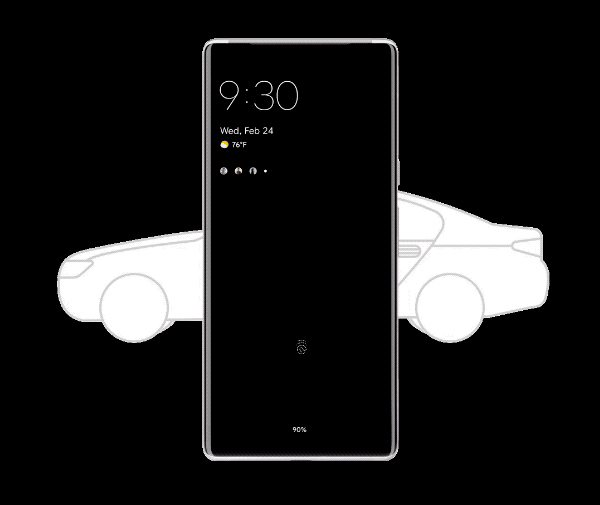 android crossdevice features unlocking cars with ultrawide band