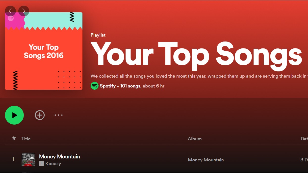 Spotify featuring 2016 Top Songs