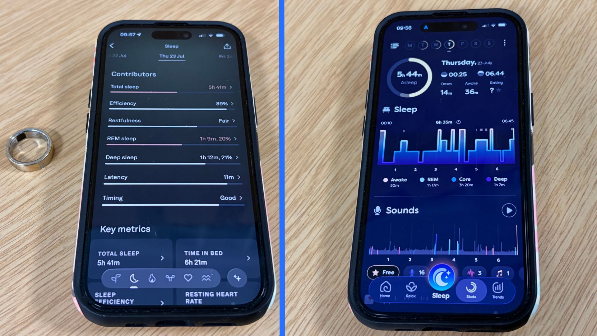 A split screen of an iPhone 15 displaying the sleep-tracking results of the Oura Ring 5 app and the Sleepwave app.