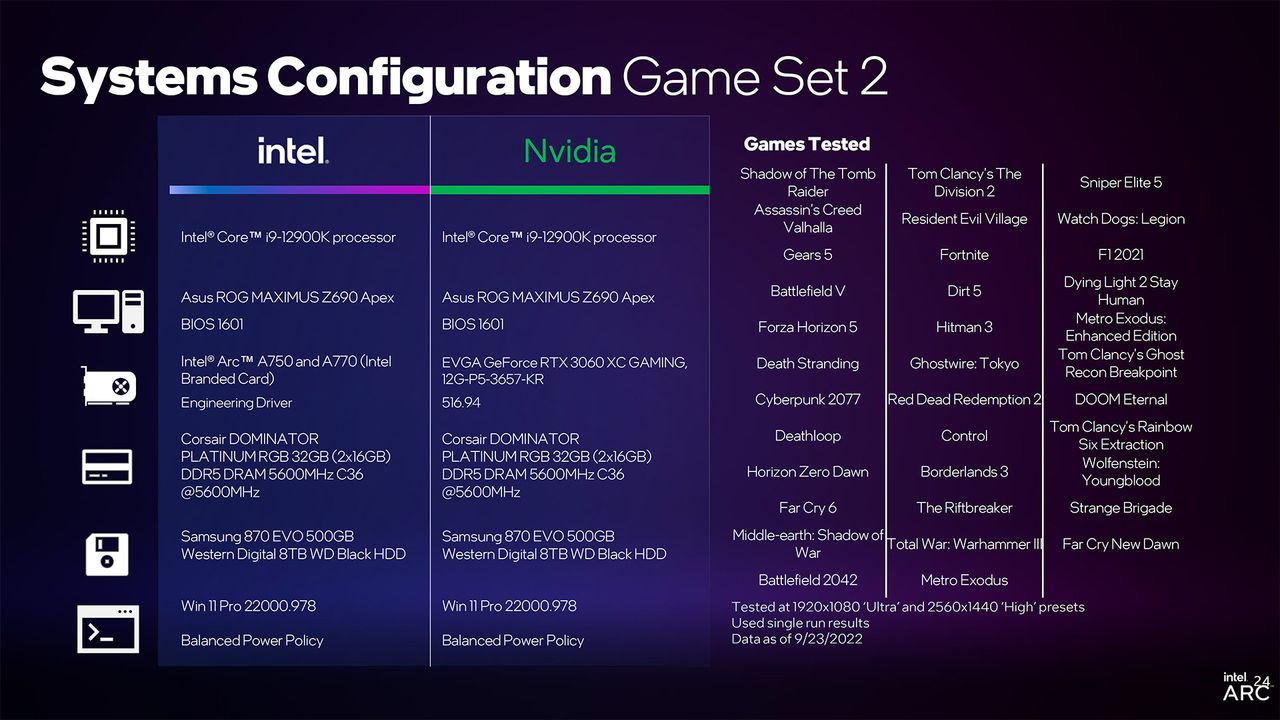 Intel Arc A750 and A770 preview