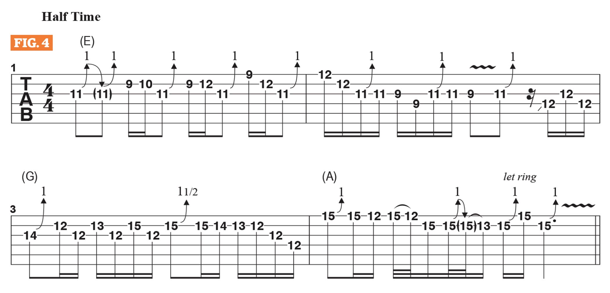 GWM608 Charlie Starr lesson