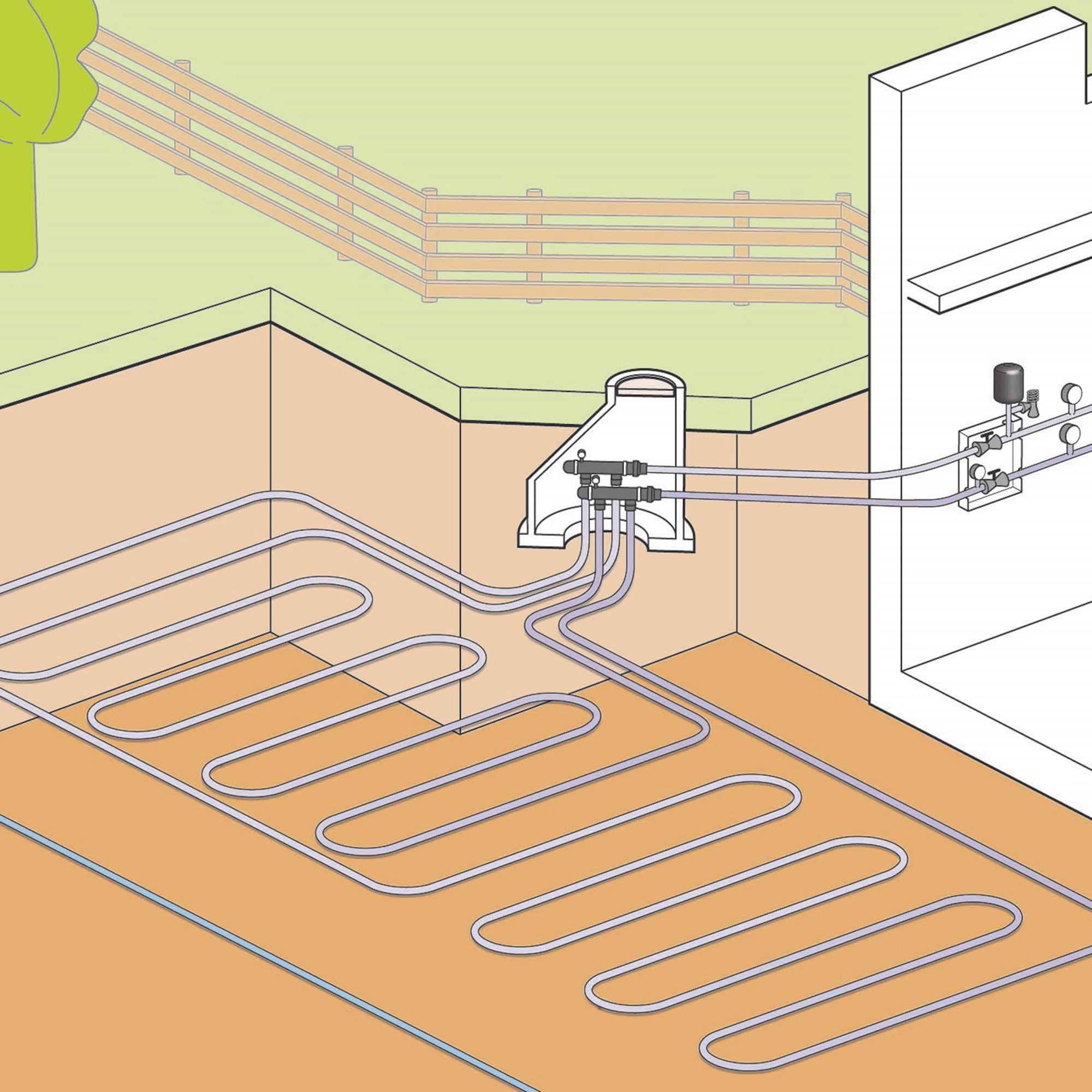 Diagram of a ground source heat pump