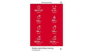Screenshot of workout stats from the Polar Flow app