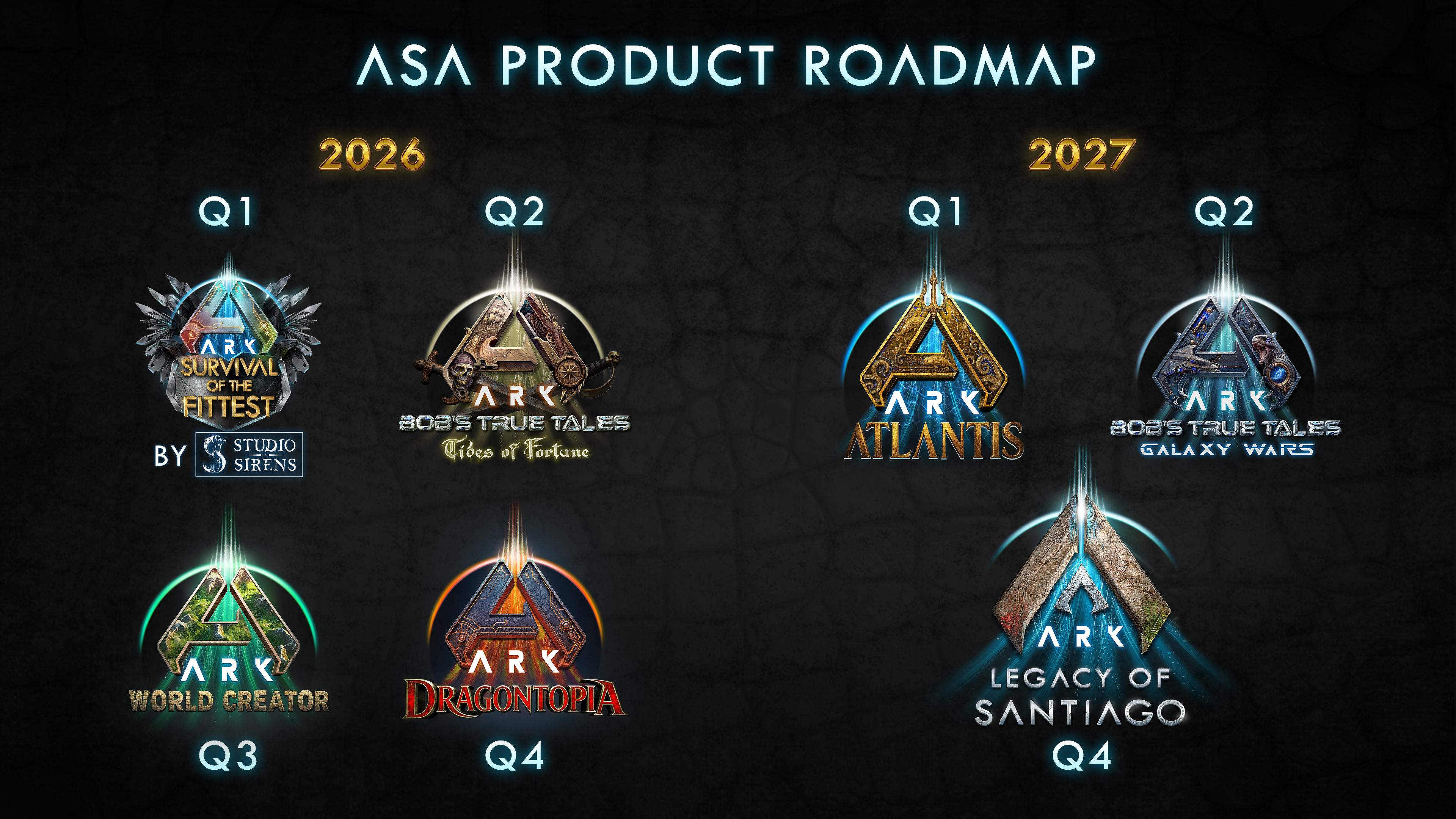 Ark Survival Ascended roadmap