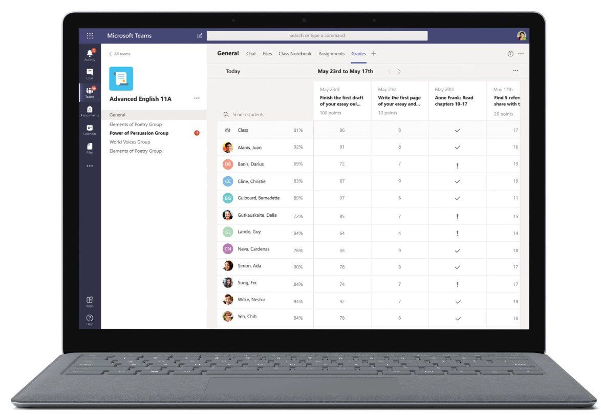 Team логотип. Программа teams. Майкрософт теамс что за программа. Майкрософт теамс что за программа. Приложение teams.