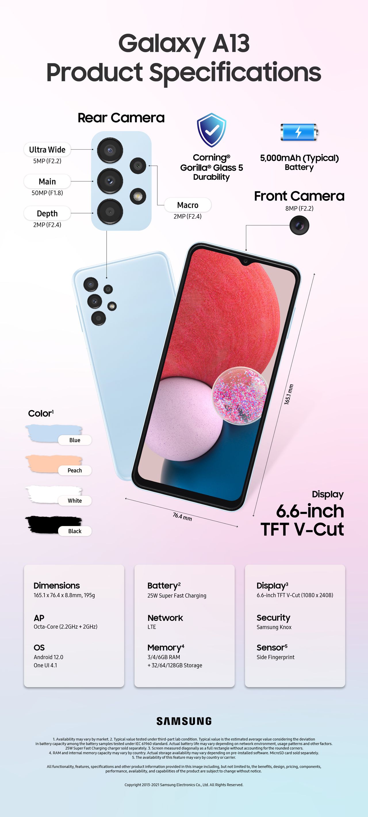 Galaxy A13 4G specs sheet
