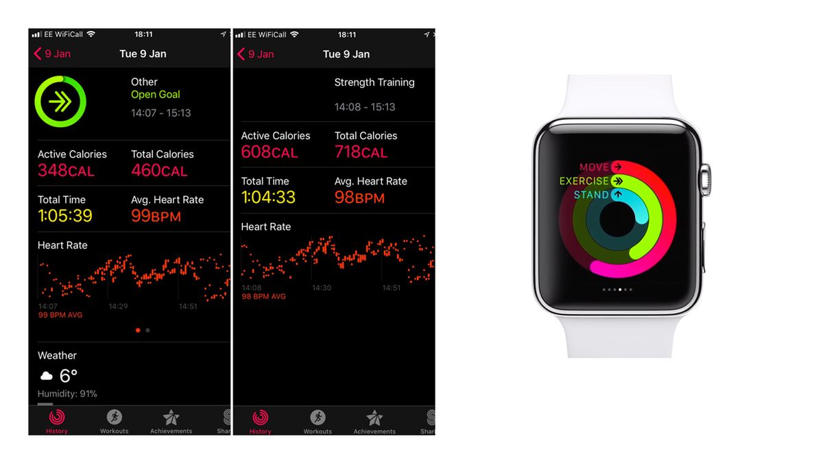 apple watch outdoor cycle calories