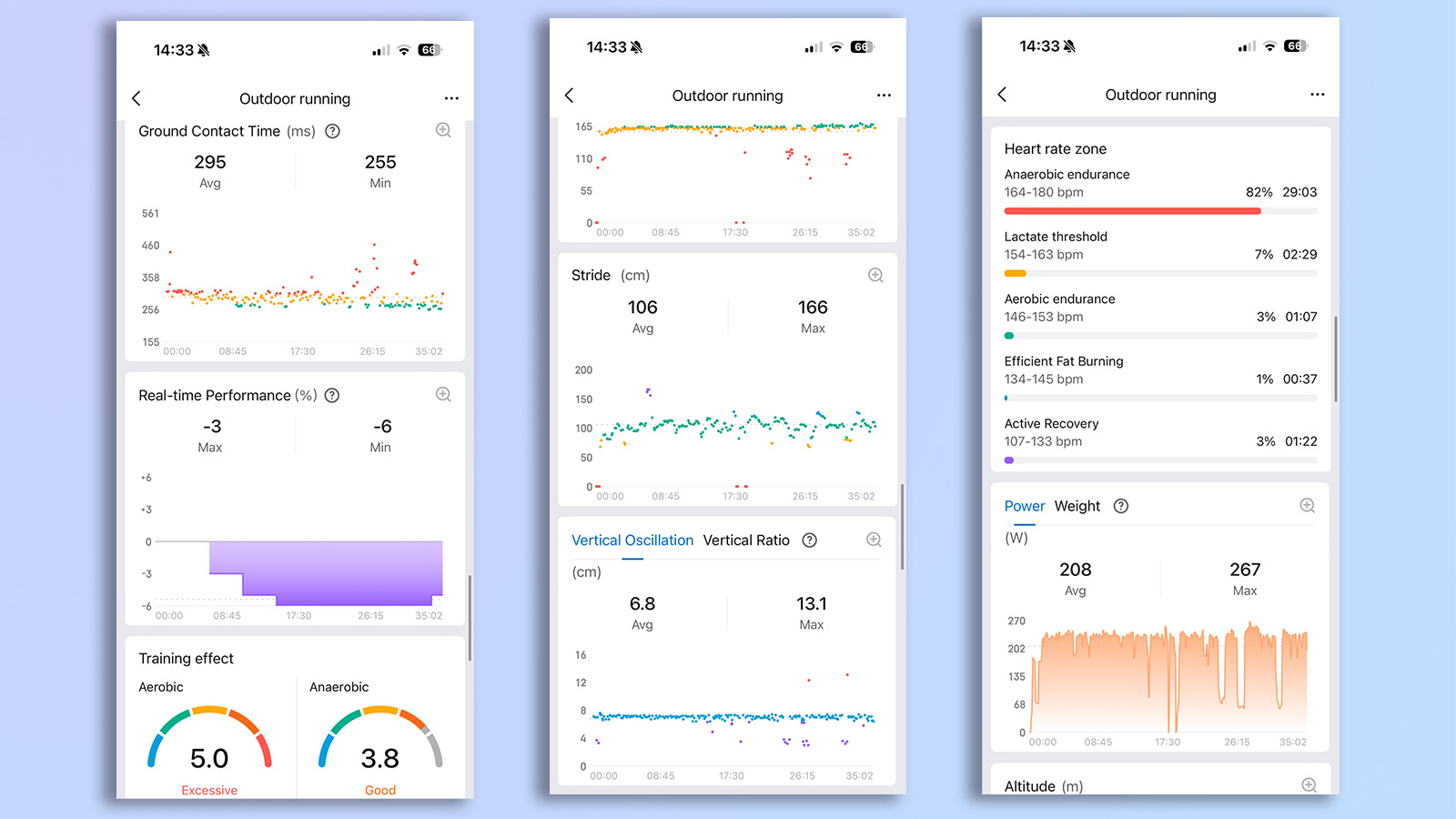 three screenshots from the zepp app showing running metrics