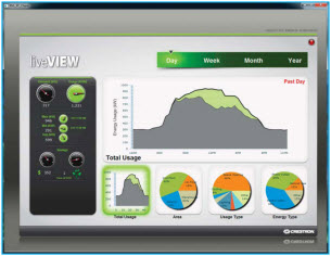 Next big thing: Crestron’s RoomView Green Light