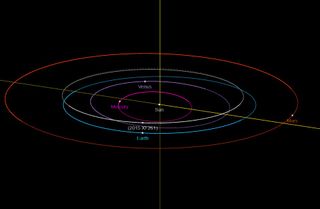 diagram showing the trajectory of an asteroid and the positions of the sun, mercury, venus, earth and mars