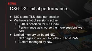 Serving Netflix Video at 400 Gb/s on FreeBSD
