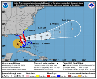 NOAA path of Hurricane Milton