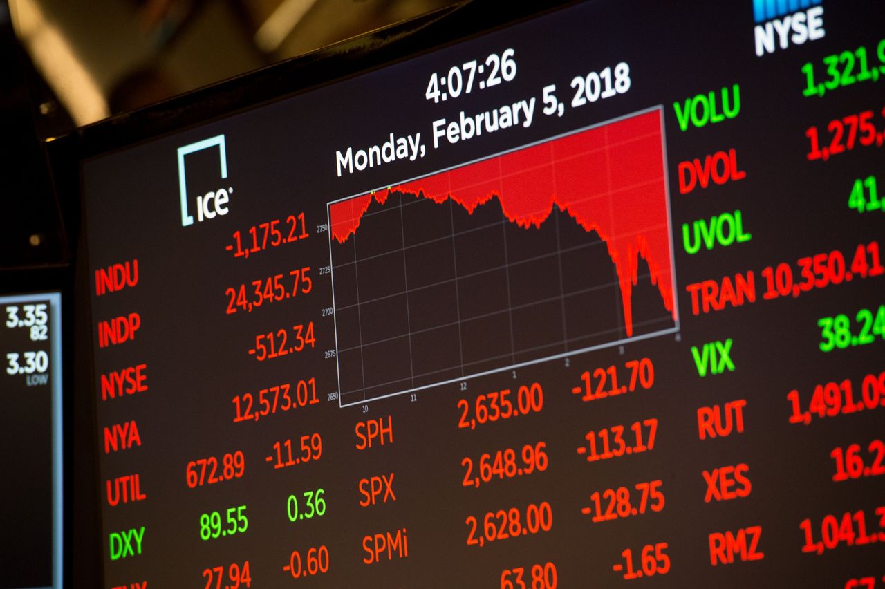 The Dow&amp;#039;s closing numbers