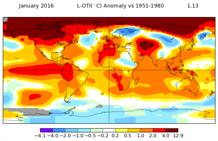 January 2016 temperature chart